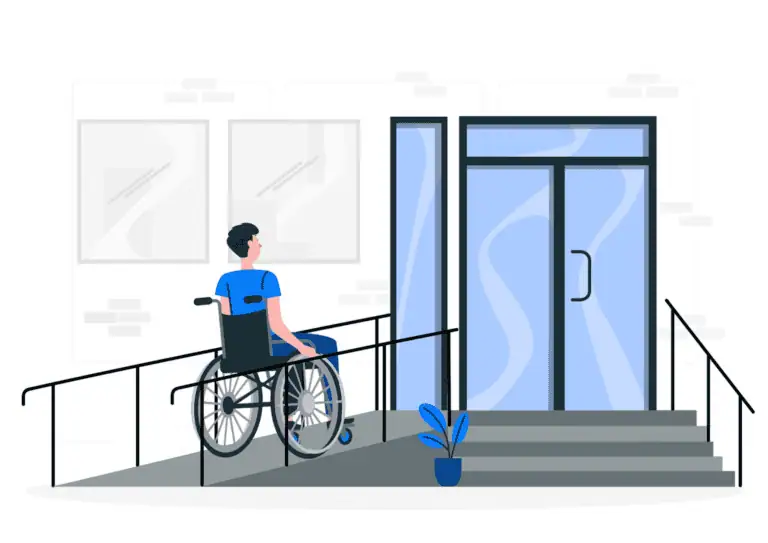 Prioritizing Corrective Actions For ADA Compliance