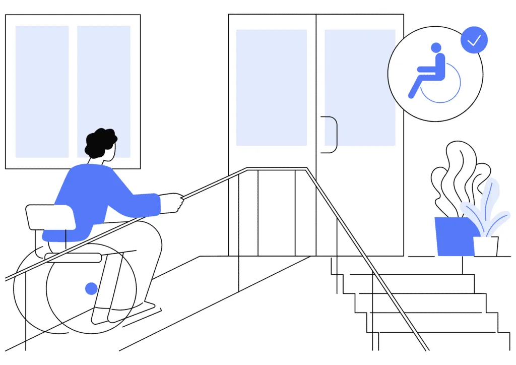 California ADA Curb And Ramp Requirements